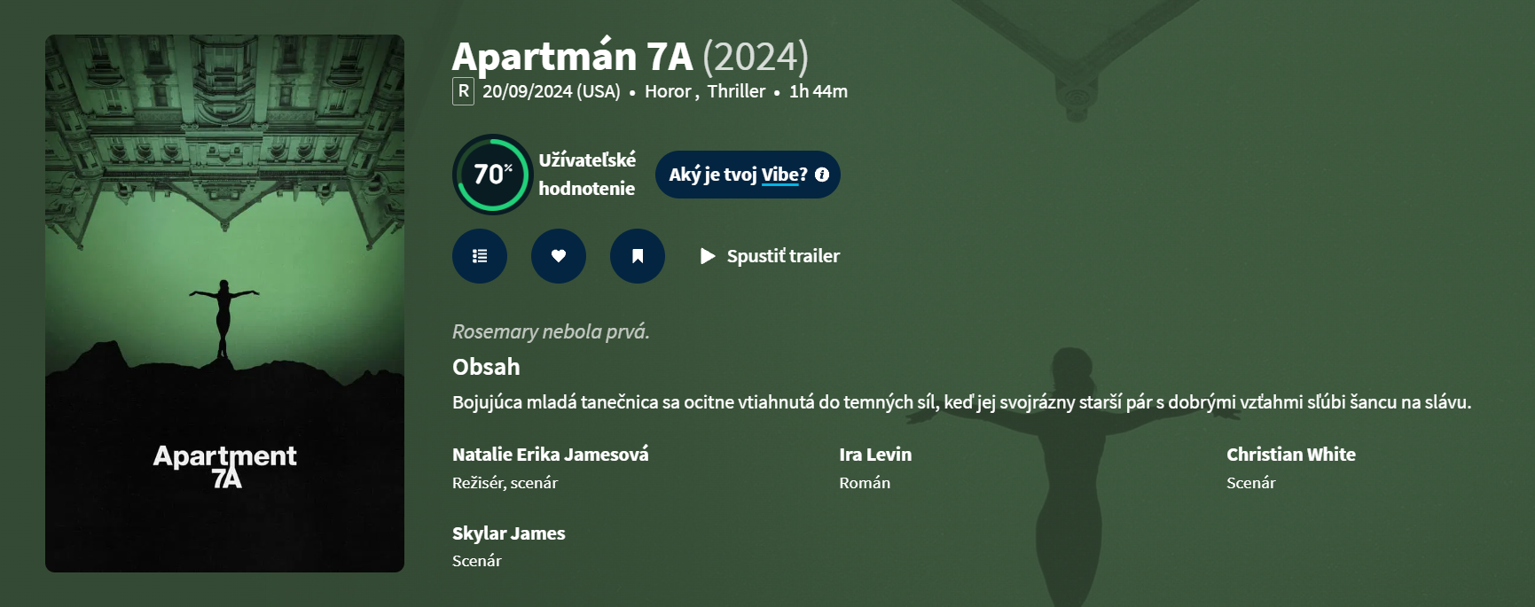 https//www.csfd.cz/film/1205498apartment7a/prehlad/